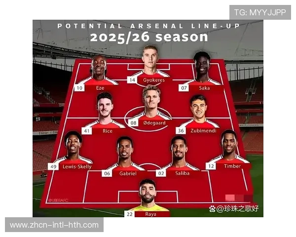 阿森纳热苏斯替补登场破门，锋线轮换显深度优势